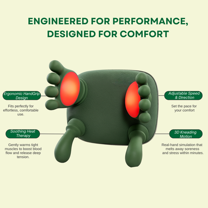 HandGrip™ 3D Massager