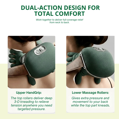 HandGrip™ 3D Massager